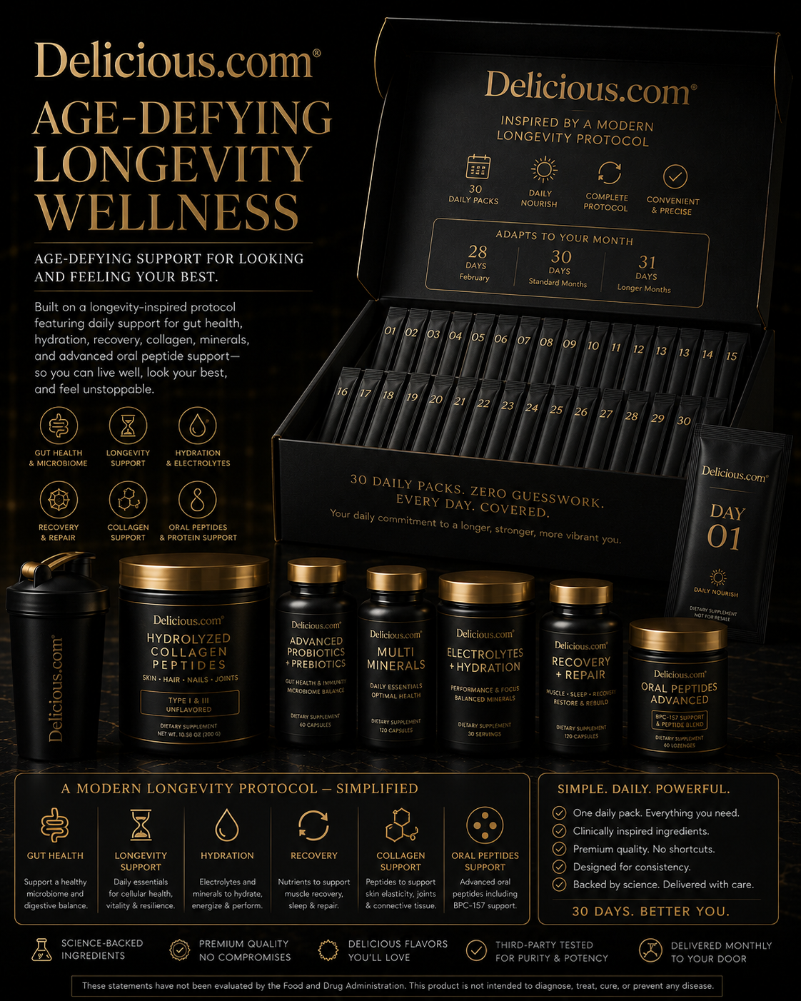 Delicious.com Age-Defying Longevity Wellness box with daily foil sleeves and premium supplement routine